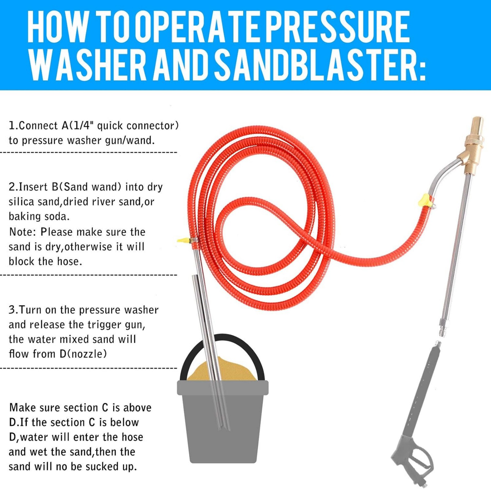 5000 PSI Wet Sandblasting Kit – Stainless Steel Brass For Pressure Washer US