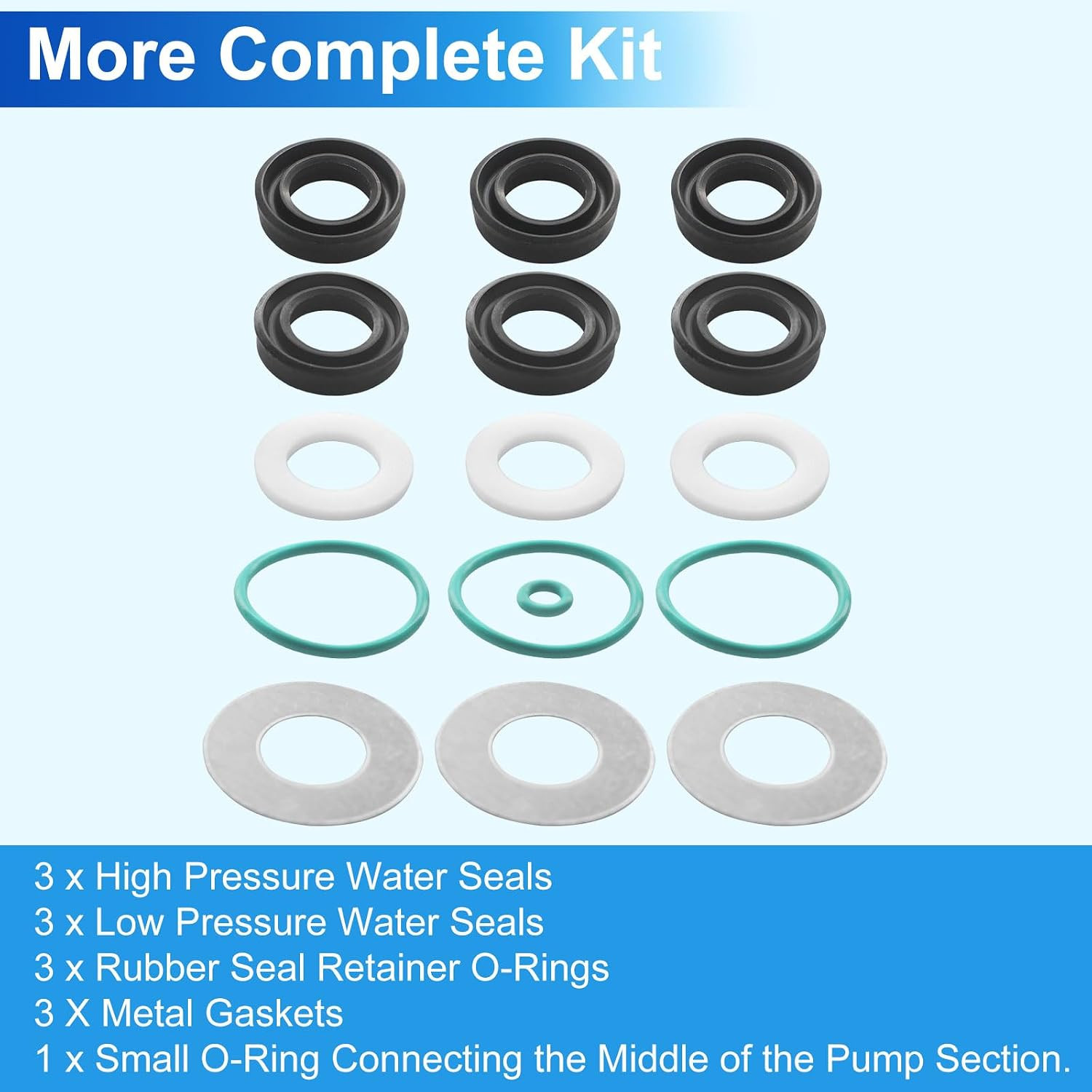 Replacement Water Seal Kit 7106627,For Simpson Cleaning Pressure Washer Pumps