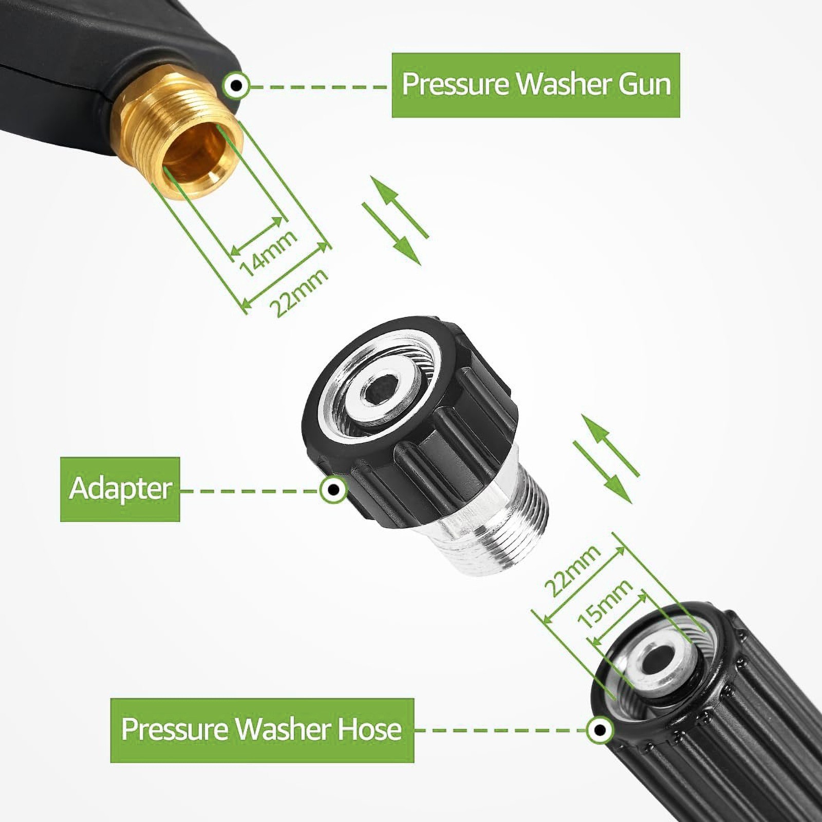 YAMATIC M22-14mm Female to M22-15mm Male Pressure Washer Adapter 4000 psi