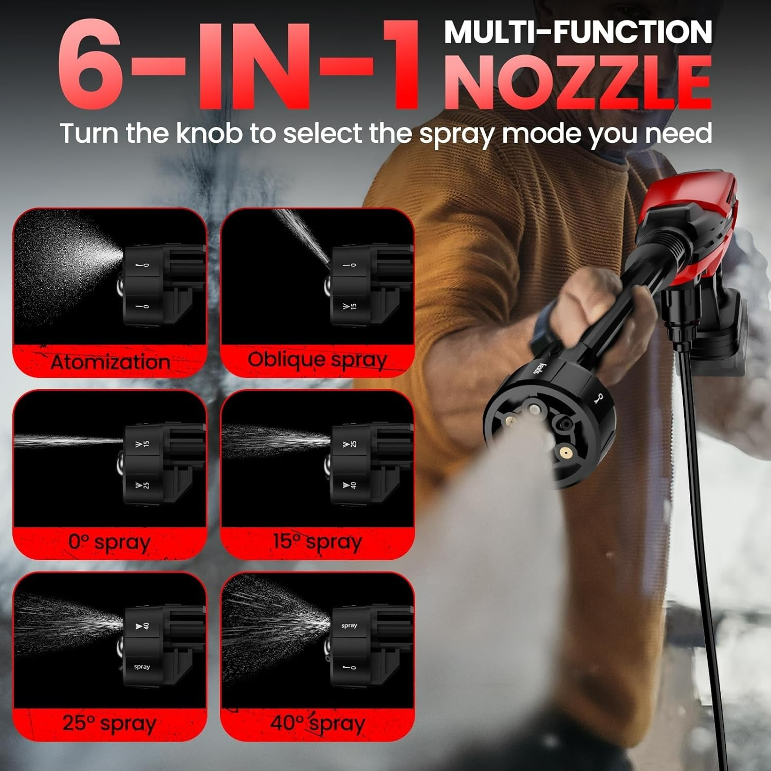 Cordless Pressure Washer for Milwaukee M18 Battery, Portable Cordless Power Wash