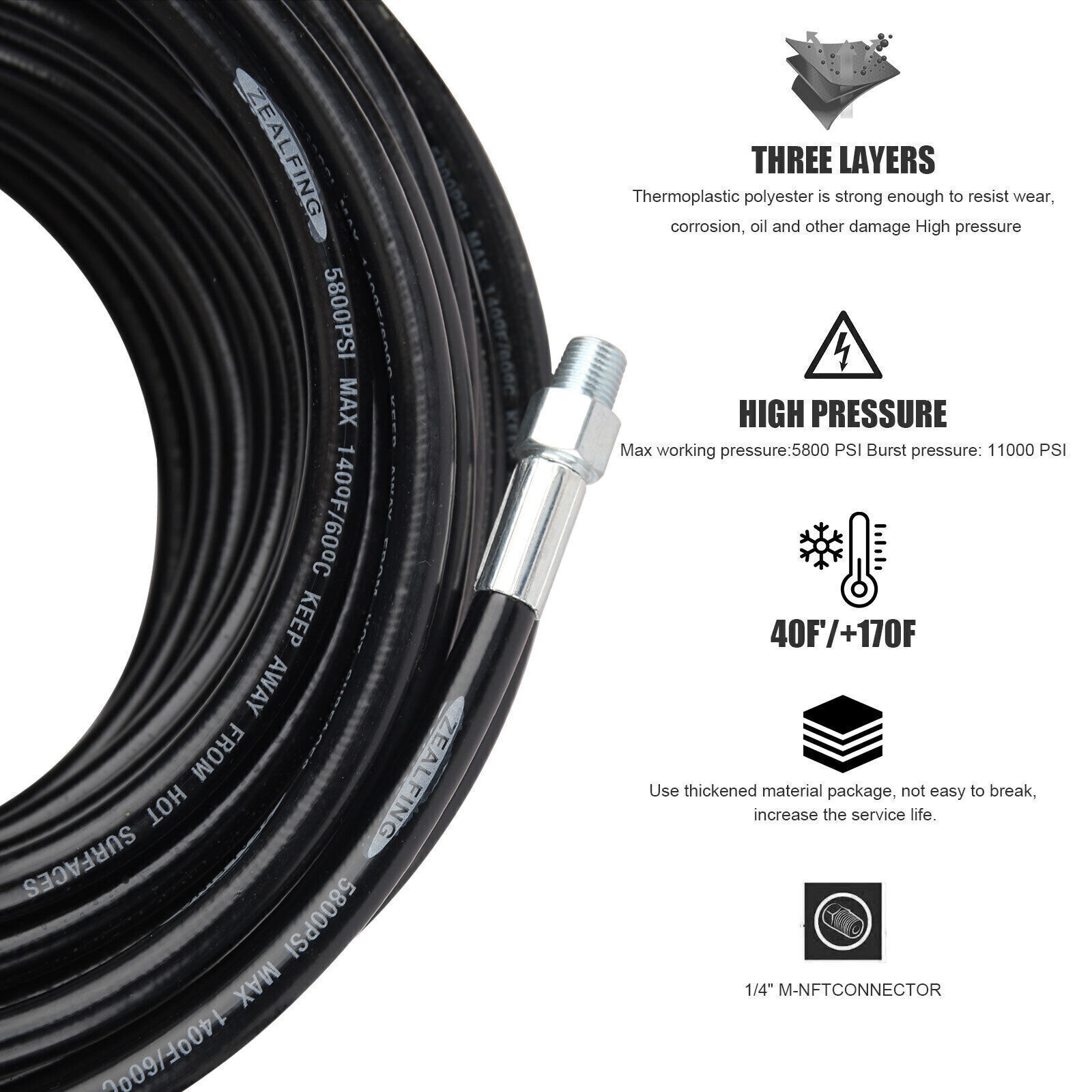 100FT Sewer Jetter Nozzles Kit Drain Cleaning Hose for Pressure Washer 5800PSI