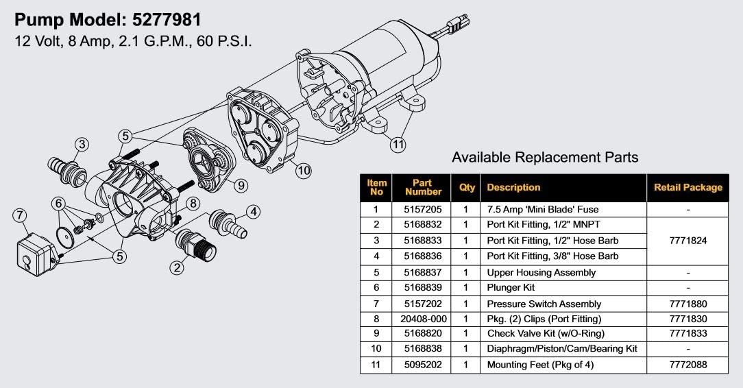 FIMCO 5157202 60-PSI Pressure Switch Assembly for 2.1 & 2.4-GPM High Flo…