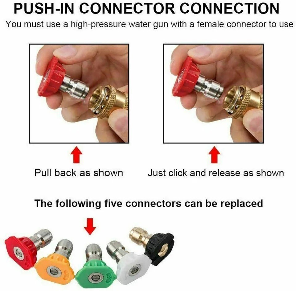 5Pcs Pressure Washer Spray Tips Nozzles High Power Kit Quick Connect 1/4″ SET