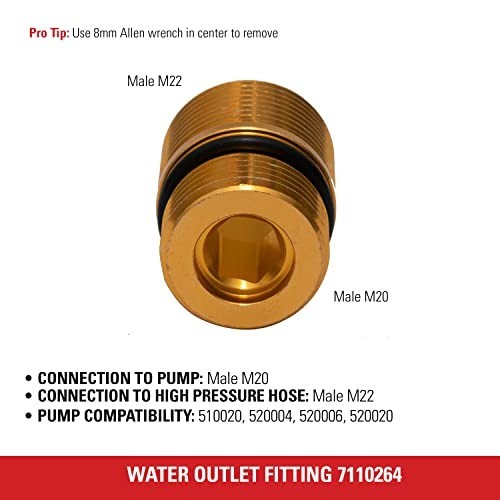 Pressure Washer Water Outlet Fitting M20 to M22 Anodized Aluminum O-Ring High