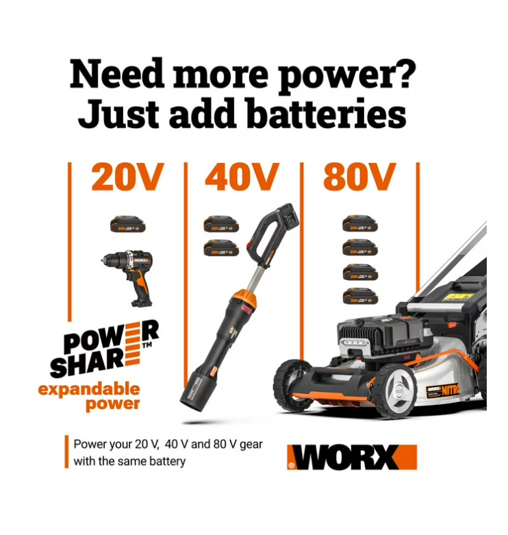 WG620 WORX 20V Power Share 4.0Ah Hydroshot Portable Power Cleaner (320 PSI)