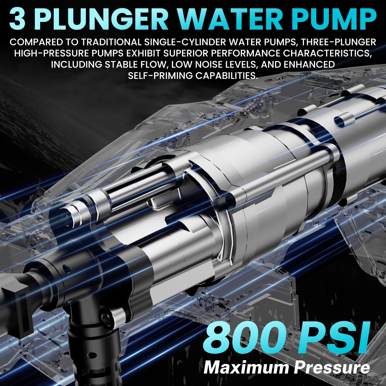 Portable Washer Cordless 800 PSI 6-in-1 Nozzle 3 Level Adjustable Makita 18V