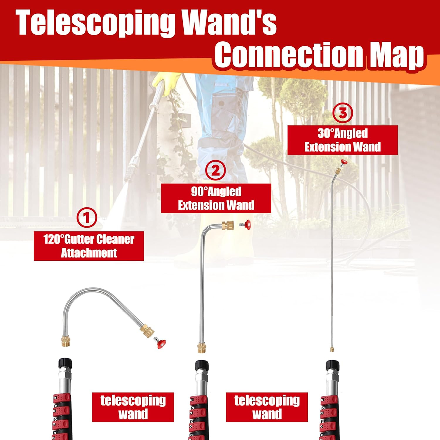 24 FT Telescoping Pressure Washer Wand, Pressure Washer Extension Wand, Telescop
