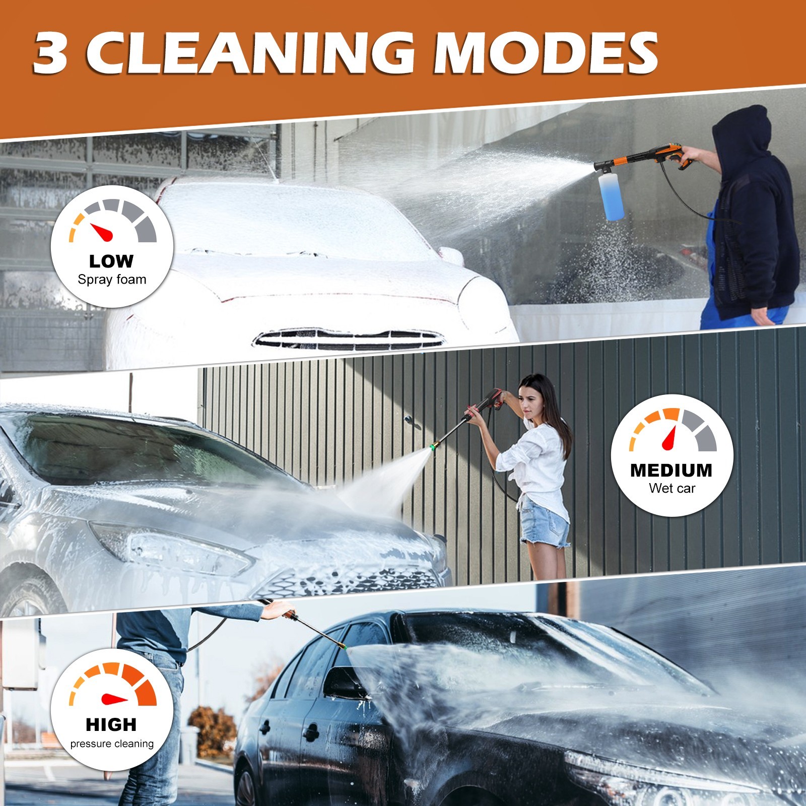 Pressure Washer 4500PSI 3.9GPM Adj-15-Level Touch Screen for car,home,fence,deck