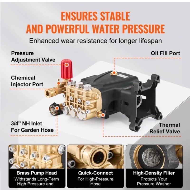 Pressure Washer Pump 1″ Shaft Horizontal Triplex Plunger 4000 PSI 4.0GPM