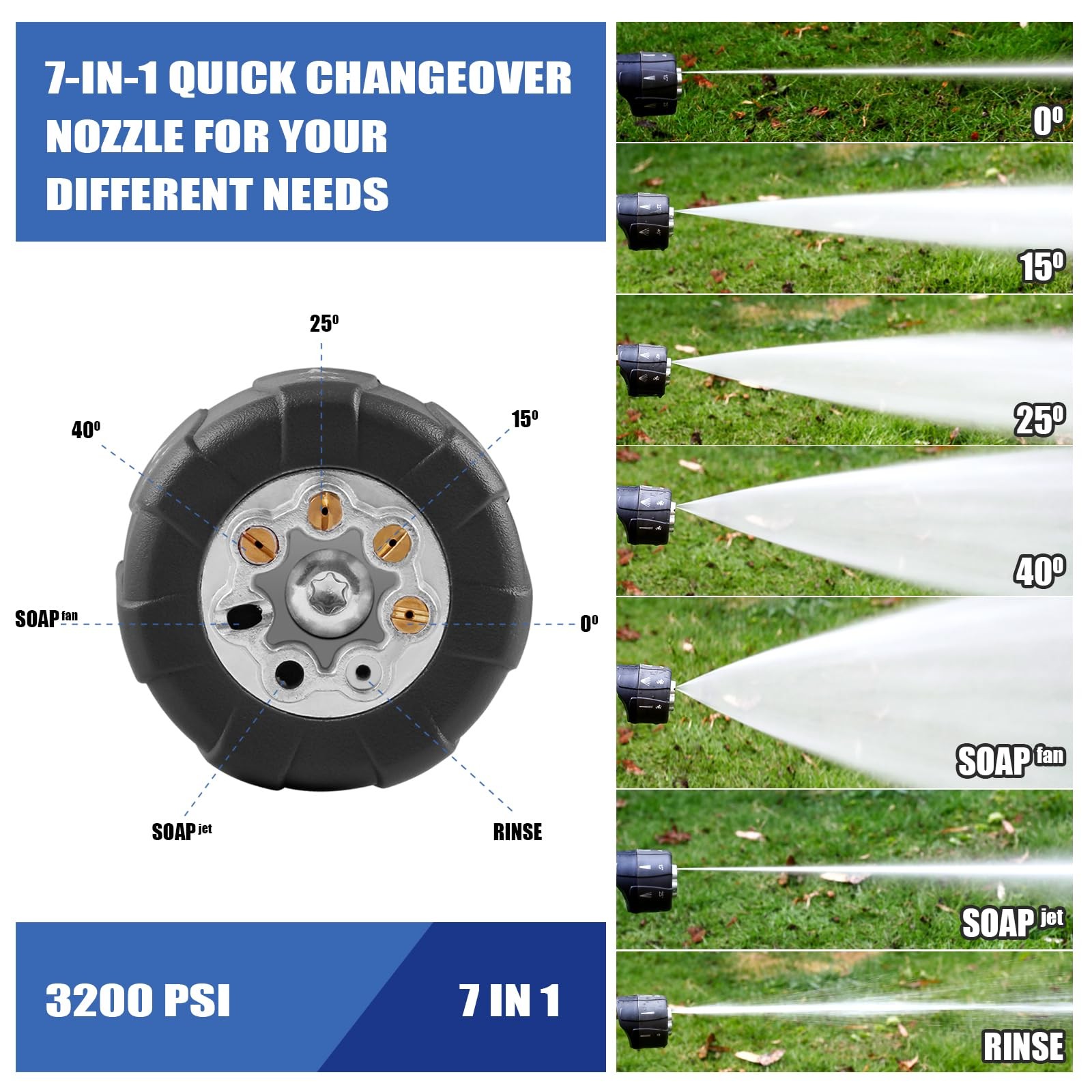 Pressure Washer Nozzle, 7-in-1 Quick Changeover Nozzle, Adjustable Pressure W…