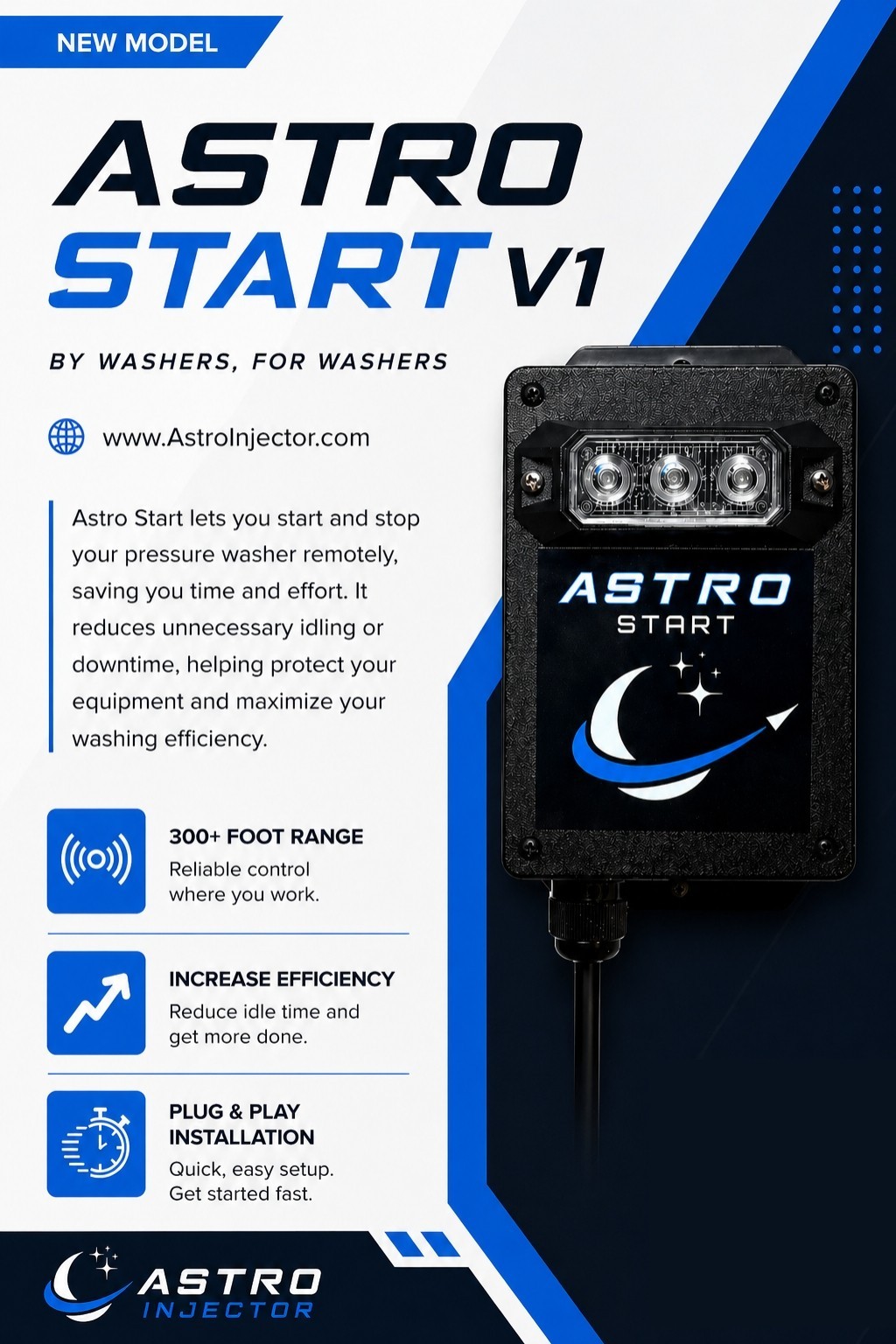Remote Start Kit – Astro Start – Honda GX160-200 Pressure Washer Engines