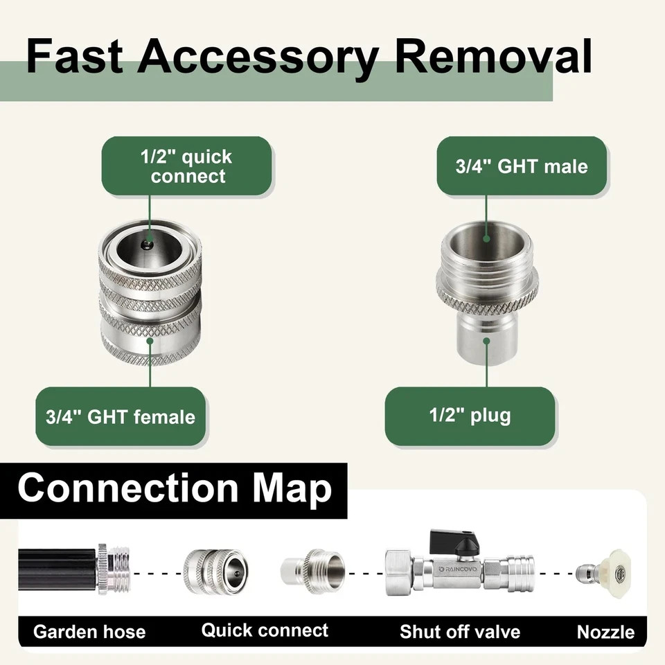 Raincovo Garden Hose Shut Off Valve to Pressure Washer Adapter, 3/4″ GHT to 1/4s