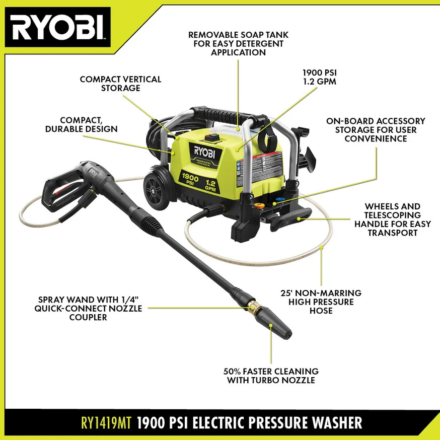 Ryobi RY1419MT 1900 PSI 1.2 GPM Electric Pressure Washer (USED)