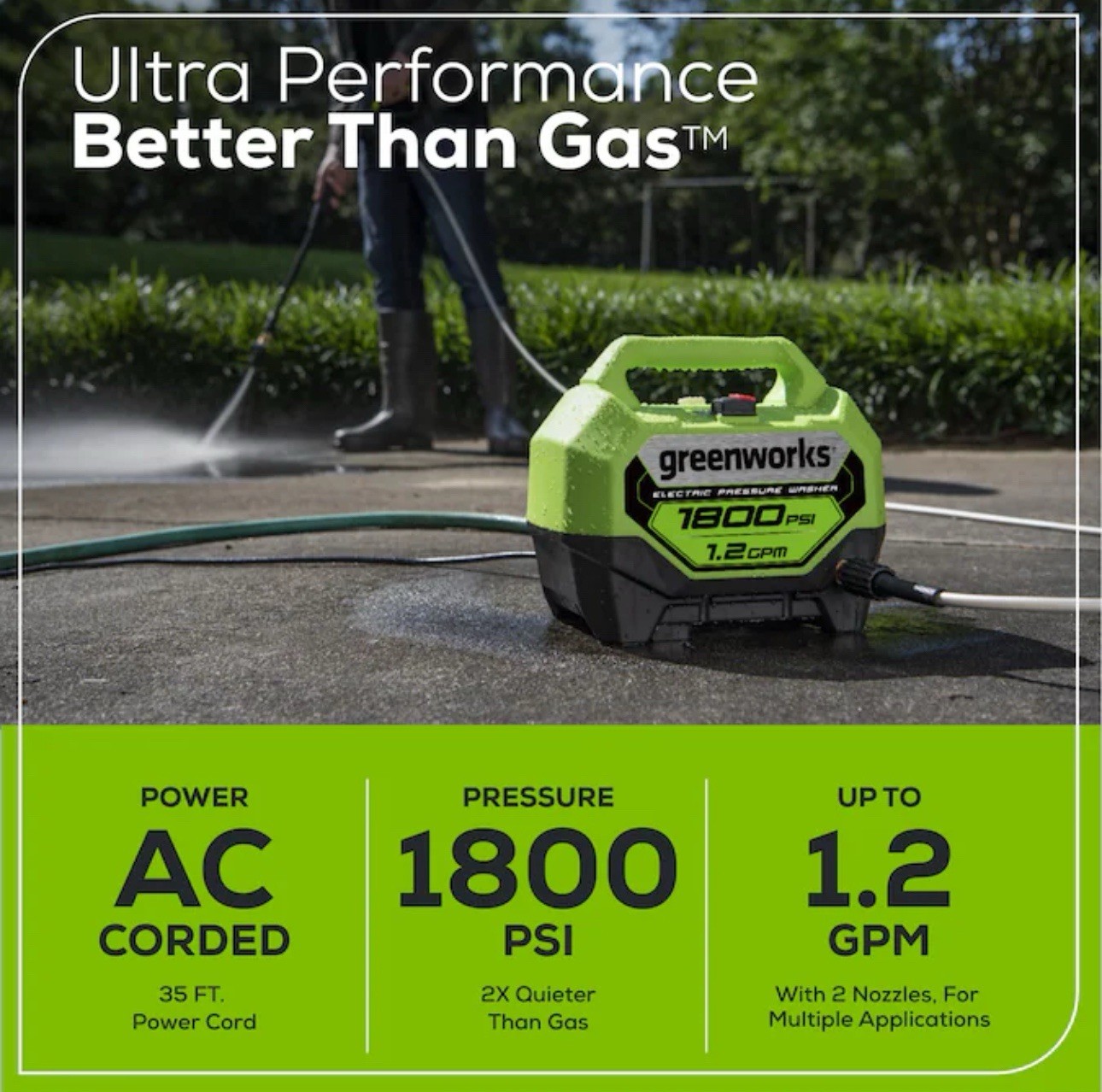 Greenworks 1800 PSI 1.2-GPM Cold Water Electric Pressure Washer and 2 Spray Tips