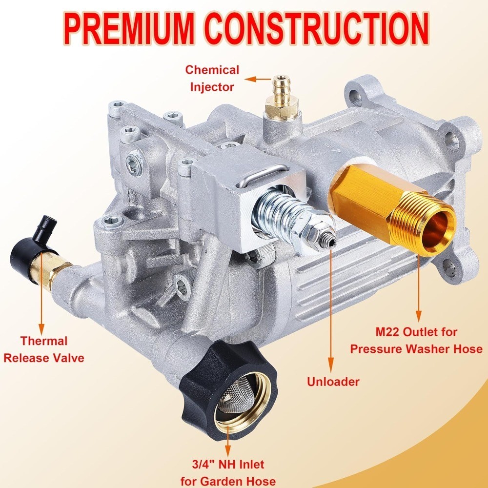 Horizontal Axial Plunger Pressure Washer Pump 3/4 Inch Shaft 3400 PSI 2.5 GPM