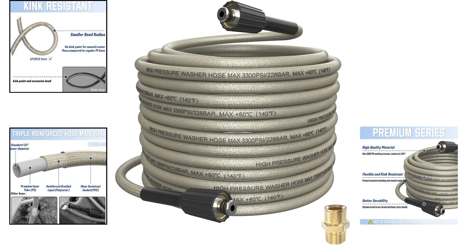 50 FT PVC High Pressure Washer Hose with Kink Resistance & Quick Connect – Gray
