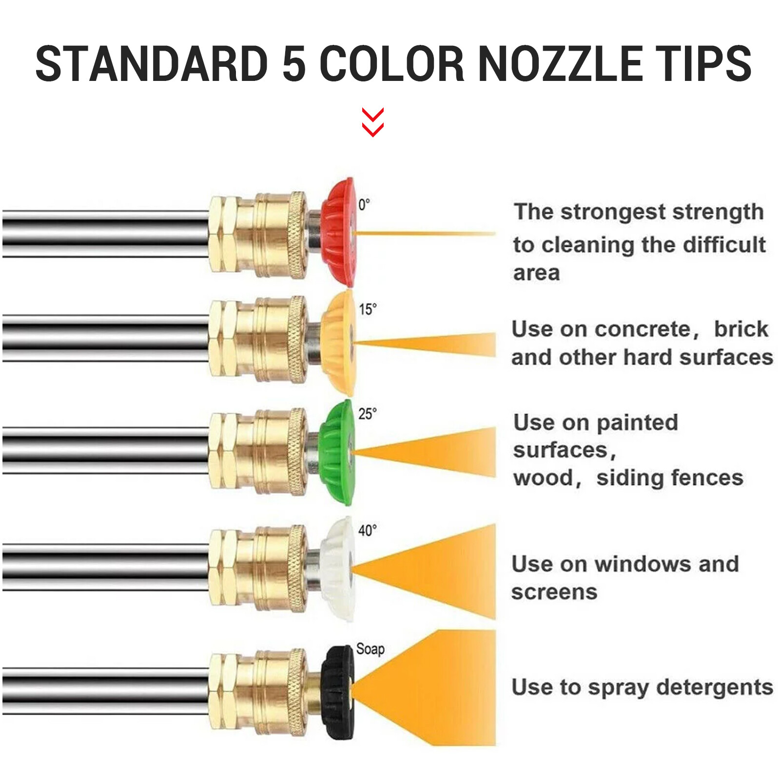4000PSI High Pressure Car Power Washer Gun Spray Wand Lance Nozzle and Hose Kit