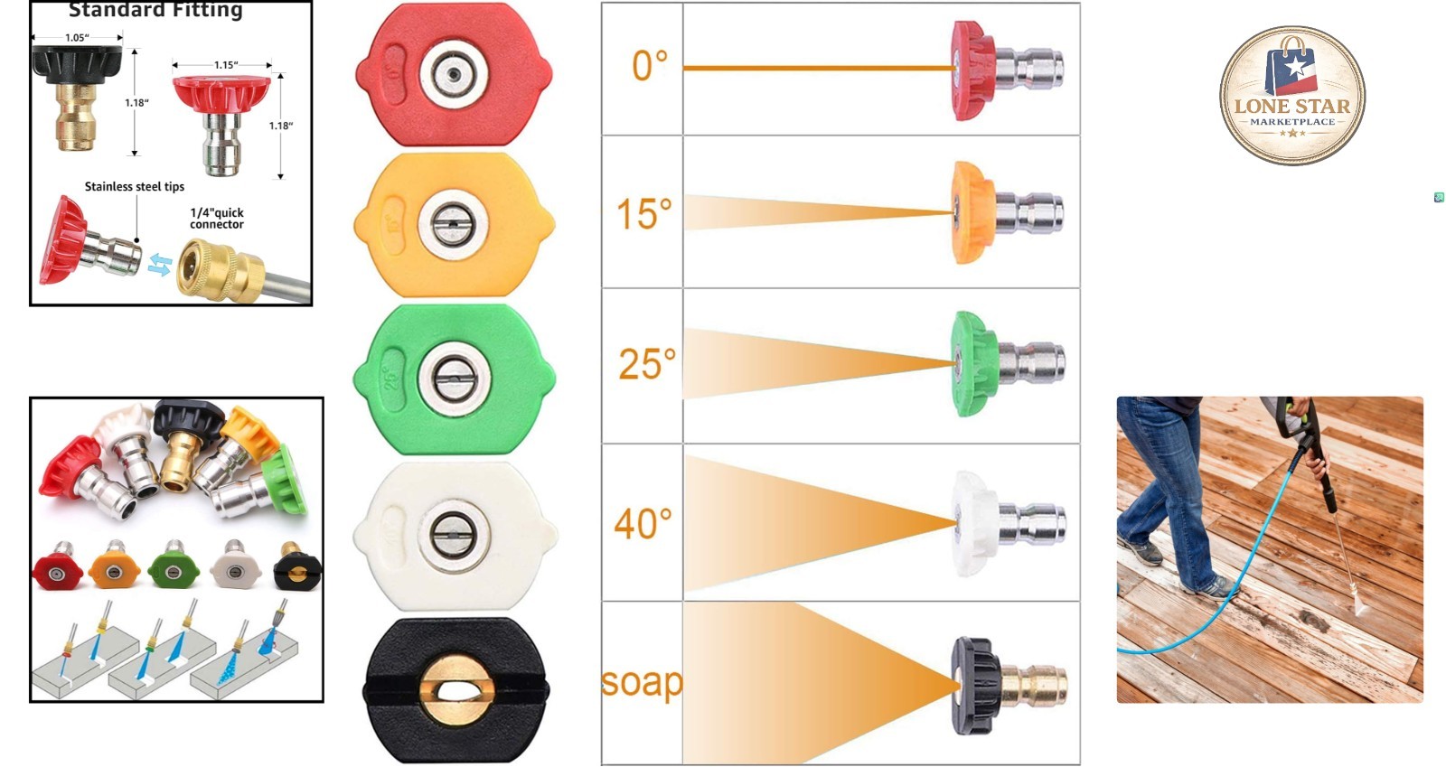 Pressure Washer Tips Set – 5 Quick Connect Nozzles for Powerful Cleaning