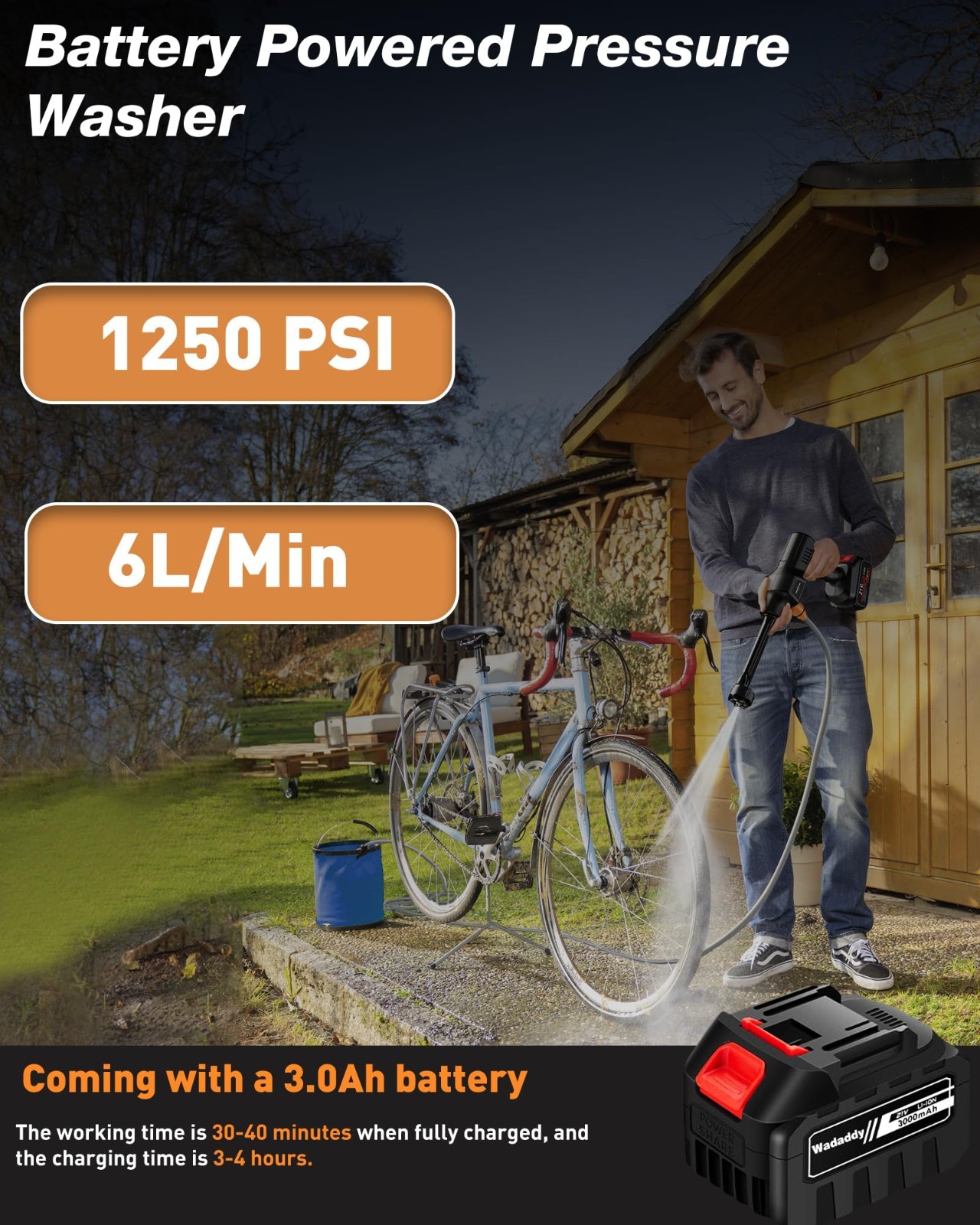 Portable Cordless Car Washer 1250PSI, 6-in-1 Nozzle, 17FT Hose, Handheld Cleaner