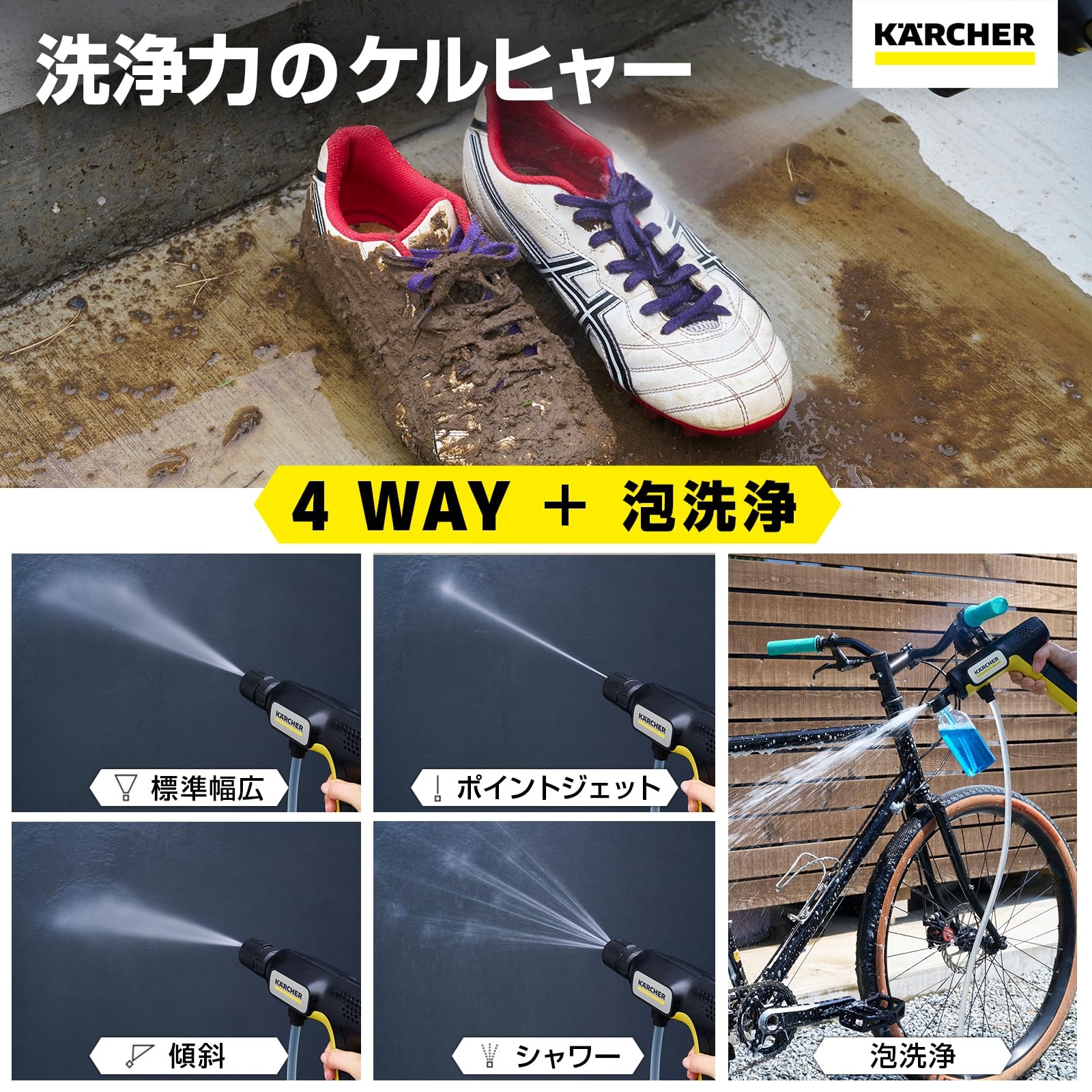 Karcher OC Handy Compact Cordless Pressure Washer USB-C Rechargeable Portable