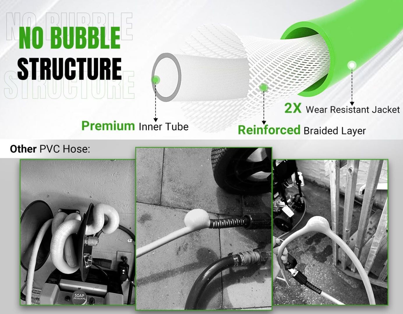 Super Flexible High Pressure Washer Hose 1/4″, 3/8 Inch Swivle Quick Connect 25′