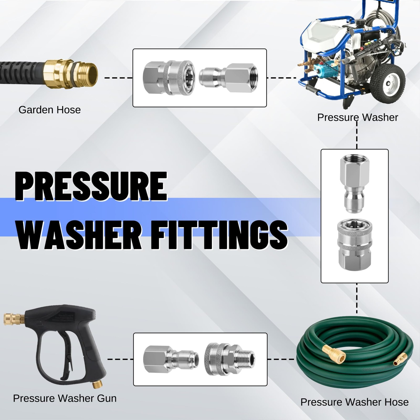 8 PCS Pressure Washer Quick Connect 3/8 Inch NPT Male Stainless Steel 5000 PSI