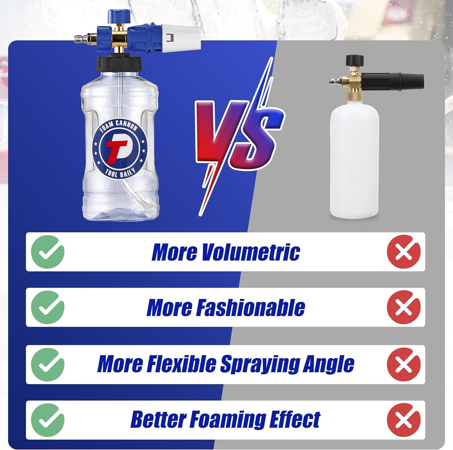 Efficient Snow Foam Lance with 1.5L Bottle & Extra Nozzle for Optimal Cleaning