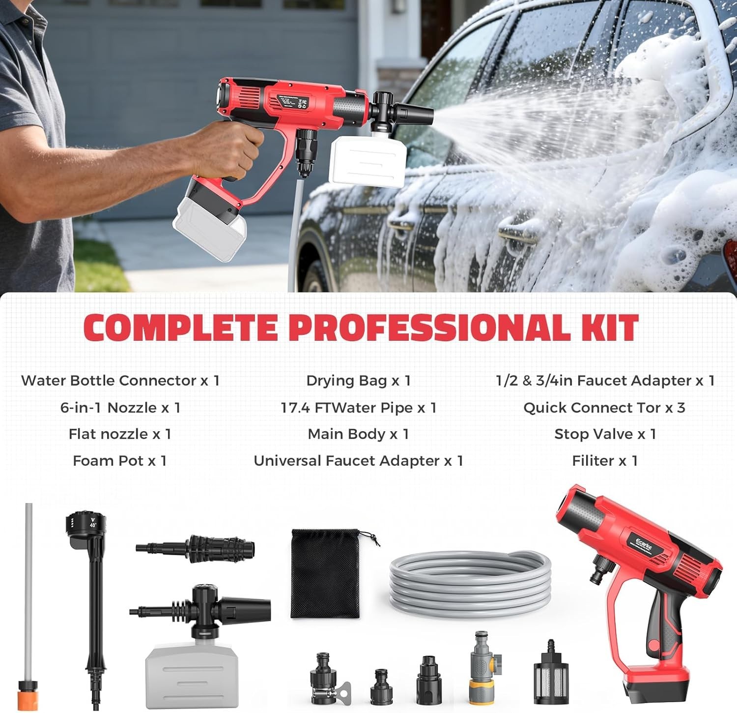 Cordless Pressure Washer for Milwaukee 18/20V Battery, (Battery Not Included