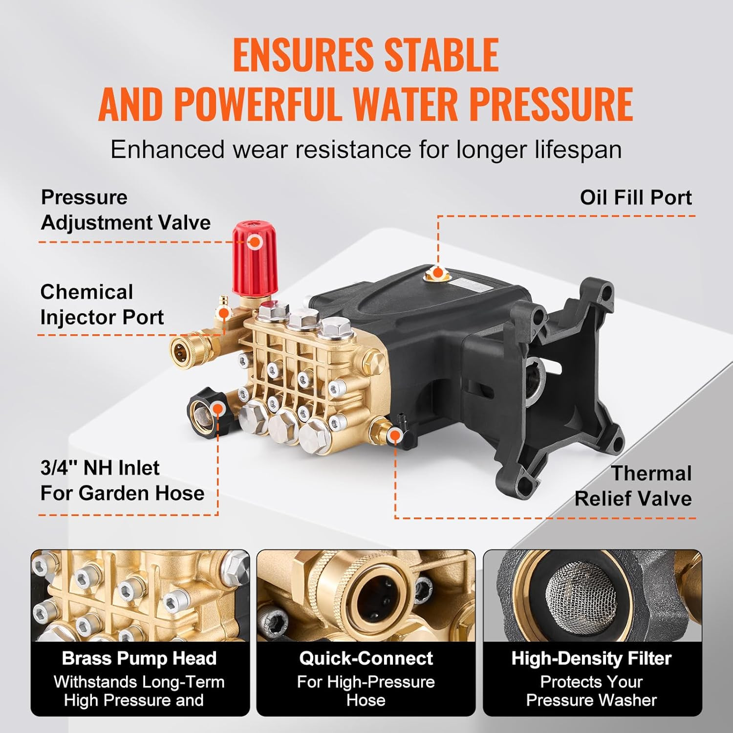 Pressure Washer Pump, 1″ Shaft Horizontal Triplex Plunger, 4000 PSI, 4.0GPM, Rep