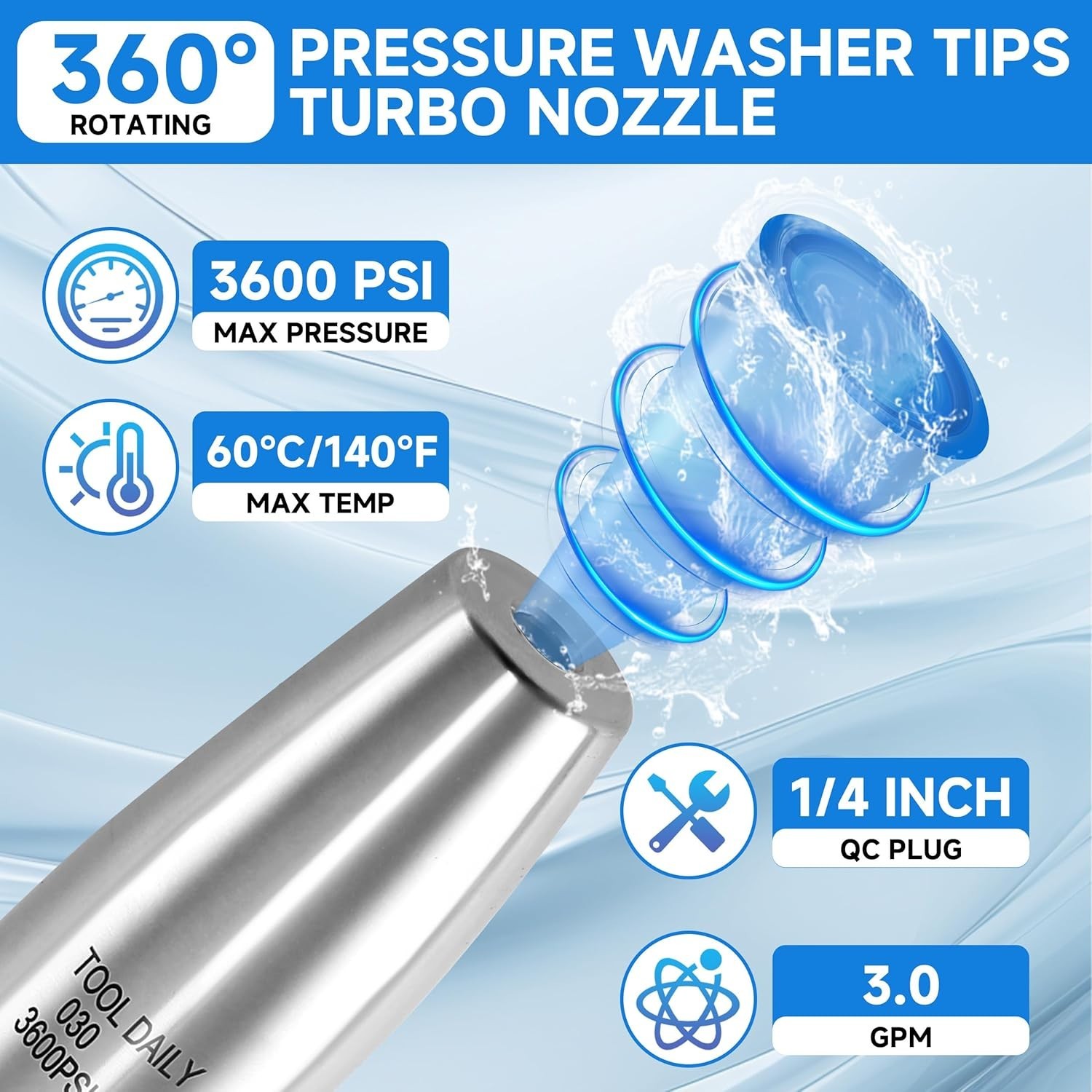 360° Rotating Turbo Nozzle: Stainless Steel Pressure Washer Attachment, 3600 PSI