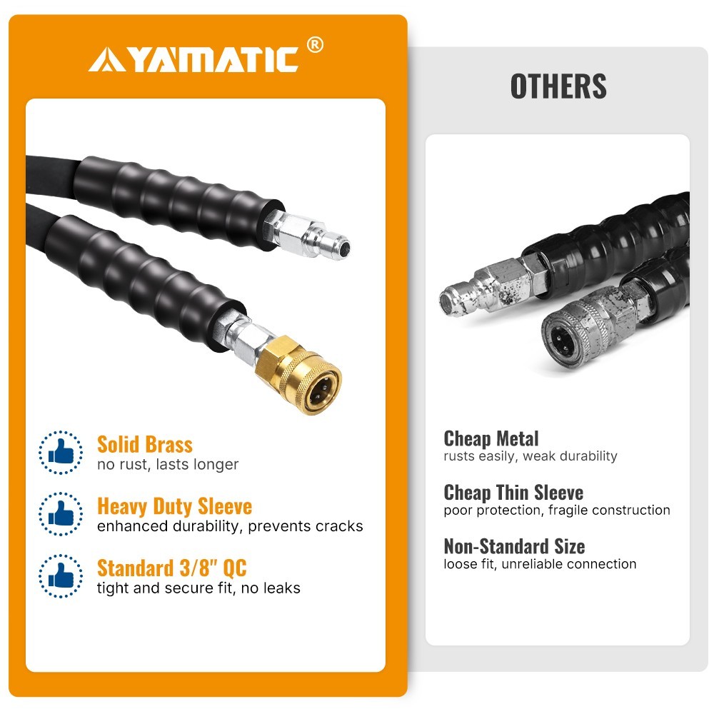 YAMATIC 4200 psi 3/8″ Pressure Washer Hose Rubber for Hot/Cold Water