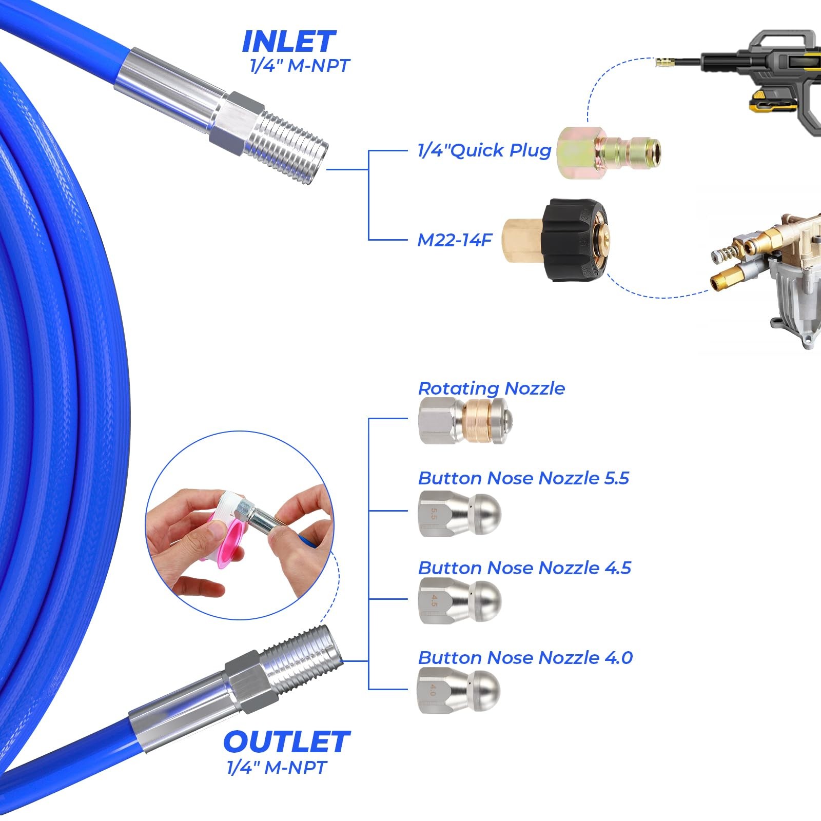 Sewer Jetter Kit for Pressure Washer, 150FT High Pressure Water Hose with 1/4…