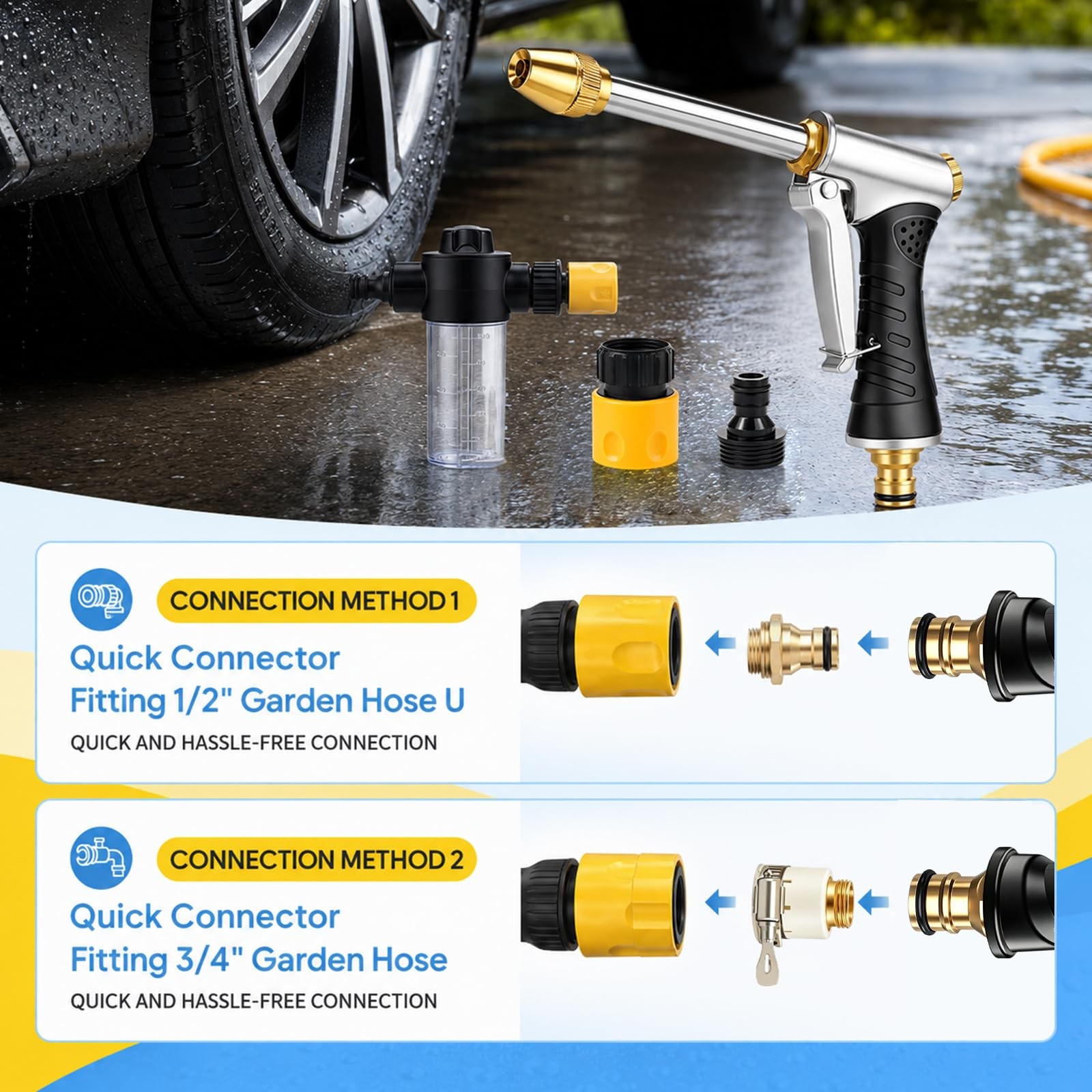 Jet Nozzle Power Washer for Garden Hose, 2026 New 3 Mode Pressure Washer Wand…