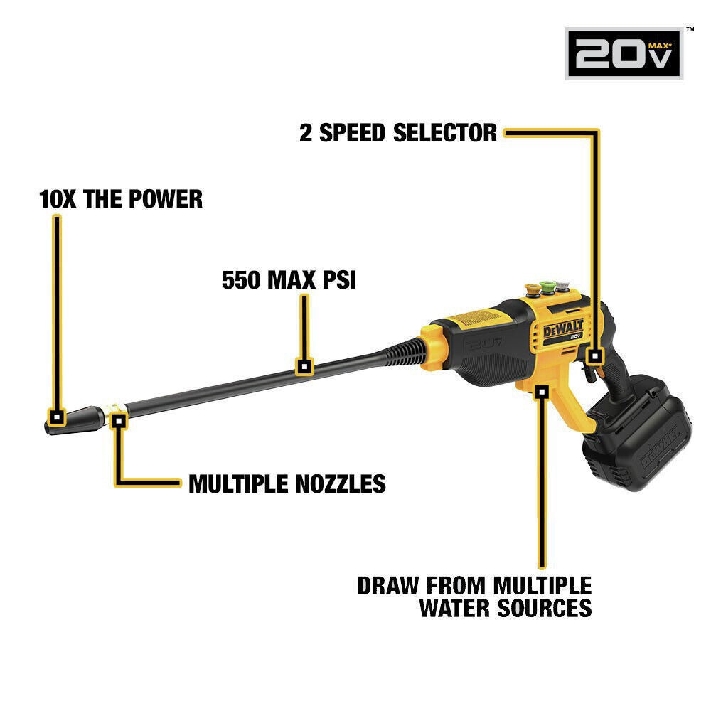 DEWALT DCPW550B Power Cleaner Direct Triplex 1 gpm 4.85 lb New