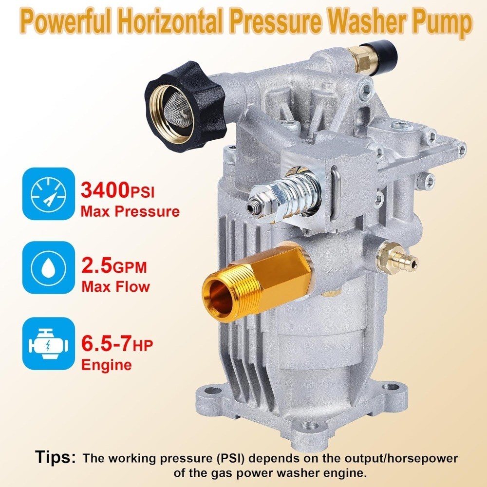 Horizontal Axial Plunger Pressure Washer Pump 3/4 Inch Shaft 3400 PSI 2.5 GPM