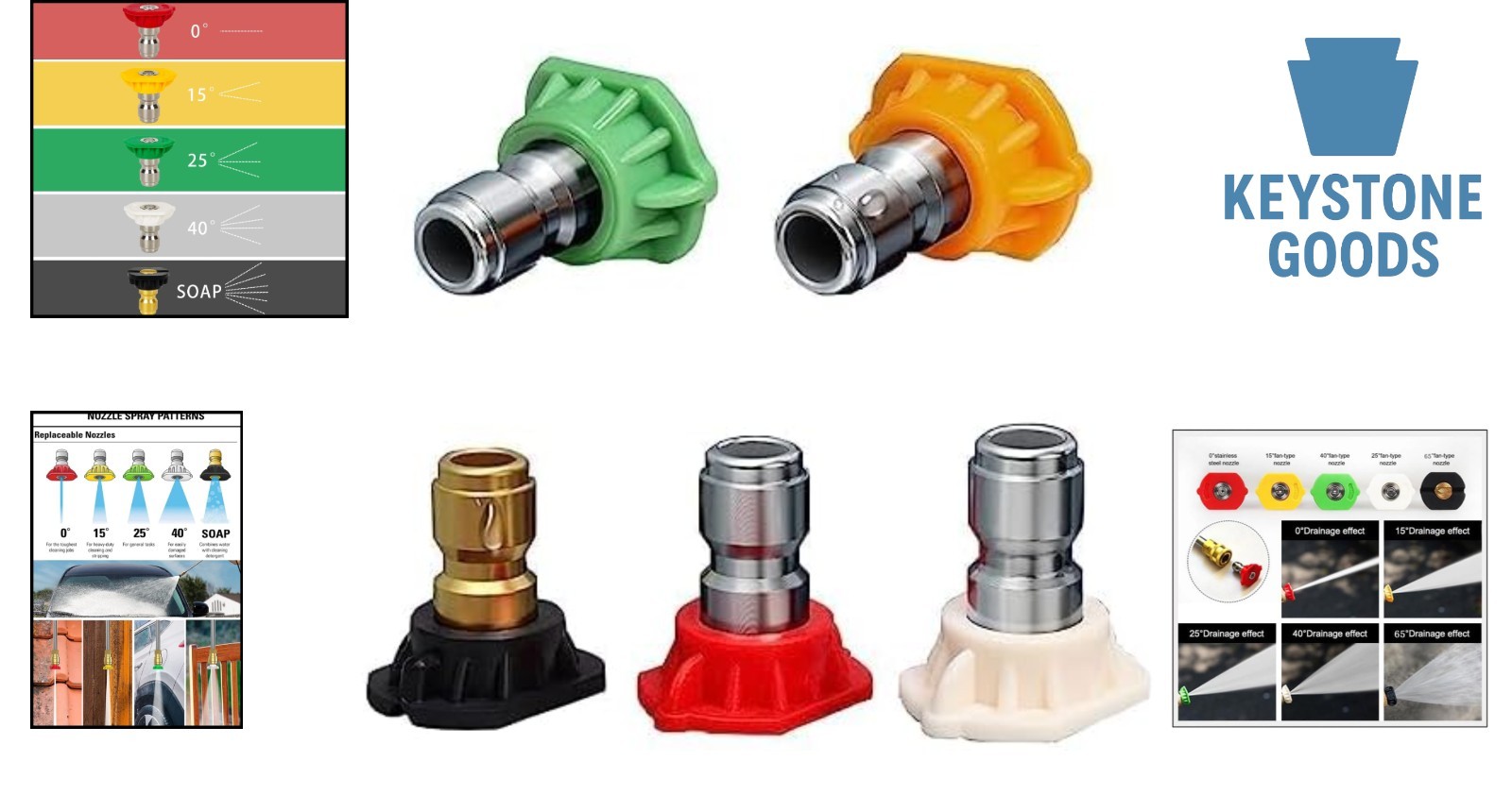 5-Piece Pressure Washer Nozzle Tips Set – Multi-Angle Spray, Quick-Connect, U…