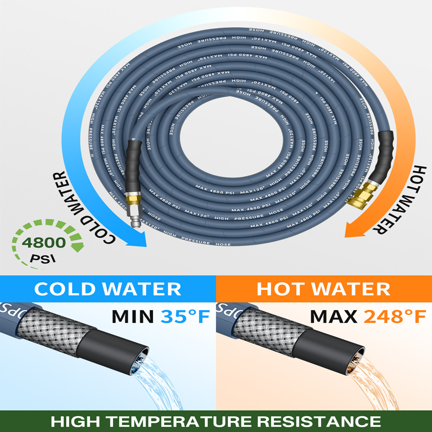150FT 3/8″ Pressure Washer Hose 4800PSI Kink Resistant Power Hose Quick Connect