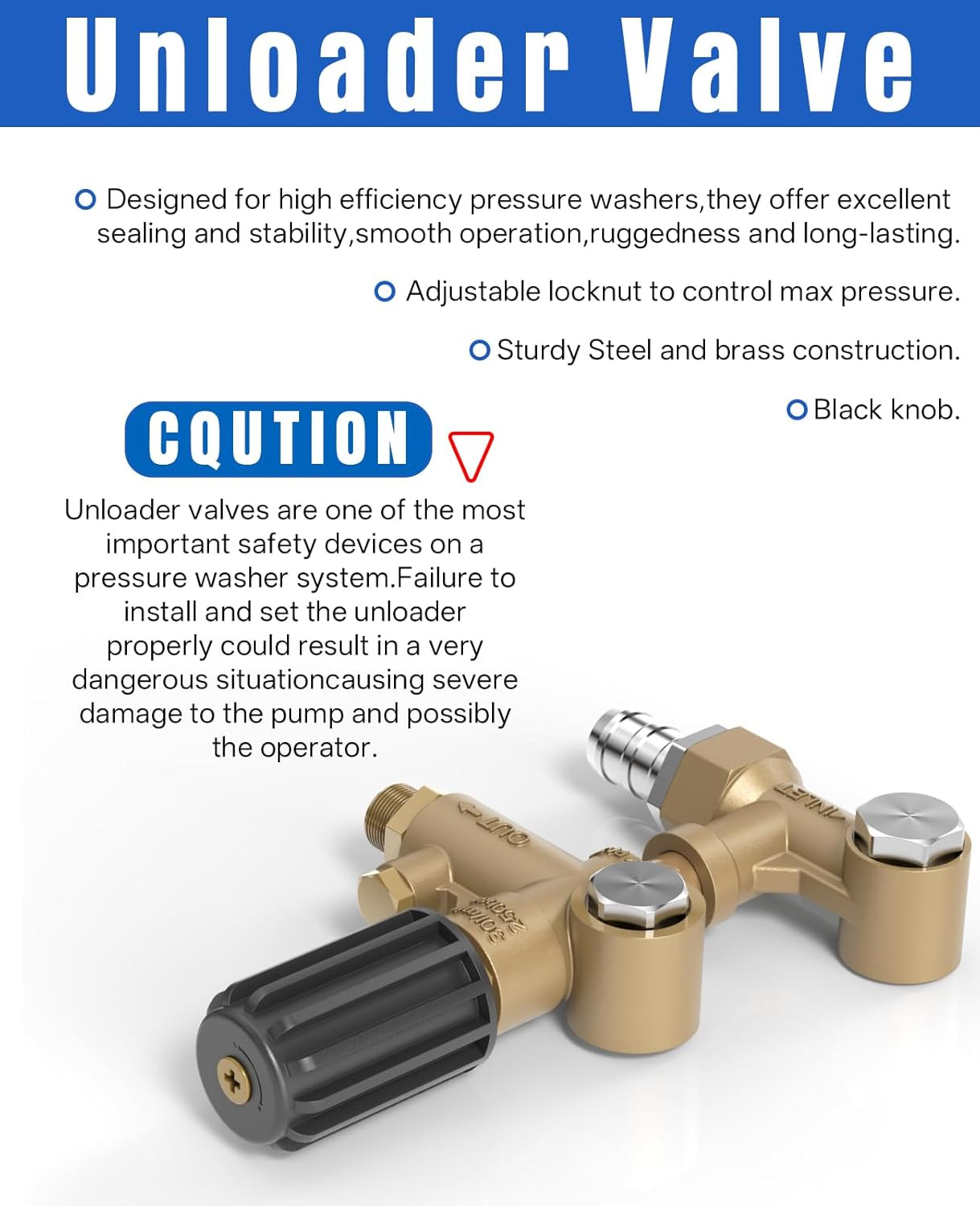 Pressure Washer Pump Unloader Valve for Interpump RG & RGL Series – Compatible w