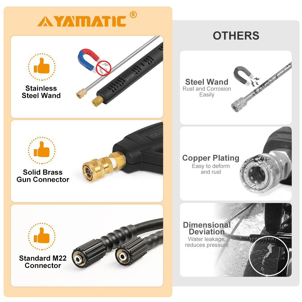 YAMATIC 4000 psi Pressure Washer Gun and 25 ft Flexible Hose 3700 psi