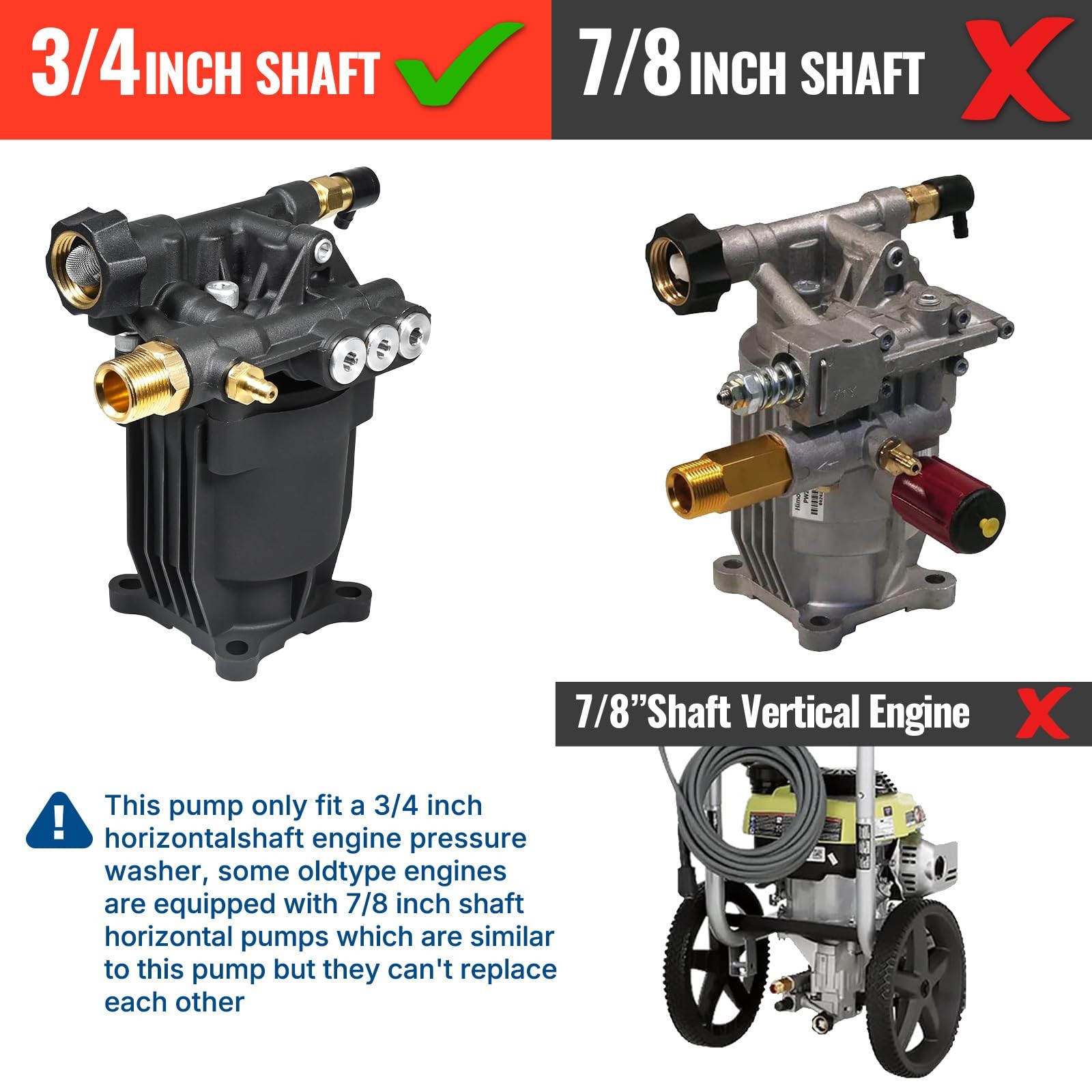 Pressure Washer Pump 3/4″ Shaft Horizontal Power Washer Pump Max 3200 PSI 2.5…