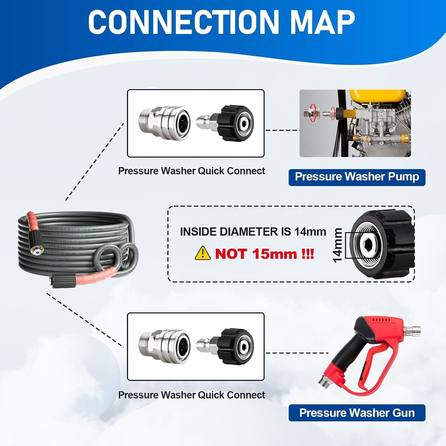 Pressure Washer Adapter Set, Stainless Steel Pressure Washer Quick Connect Ki…