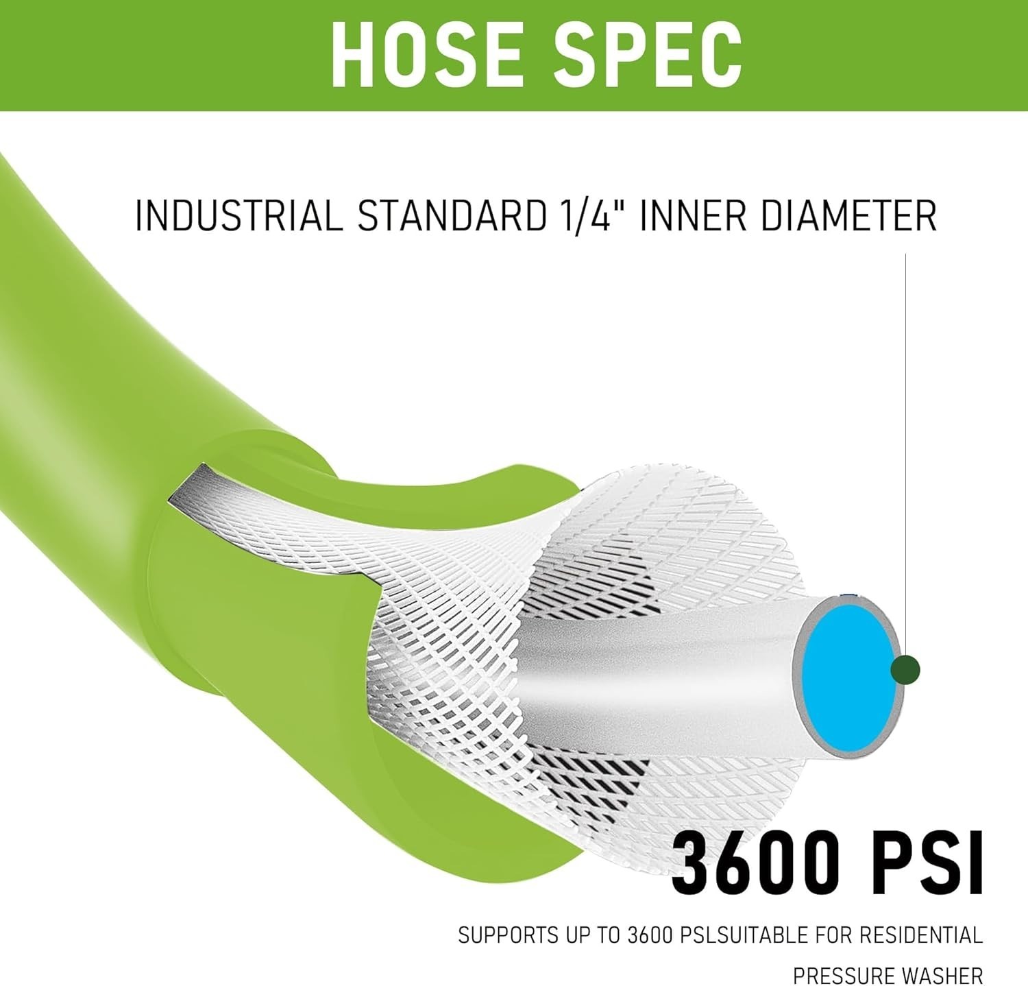 Versatile 1/4″ Quick Connect 50 FT Pressure Washer Hose, 3600 PSI & Adapters