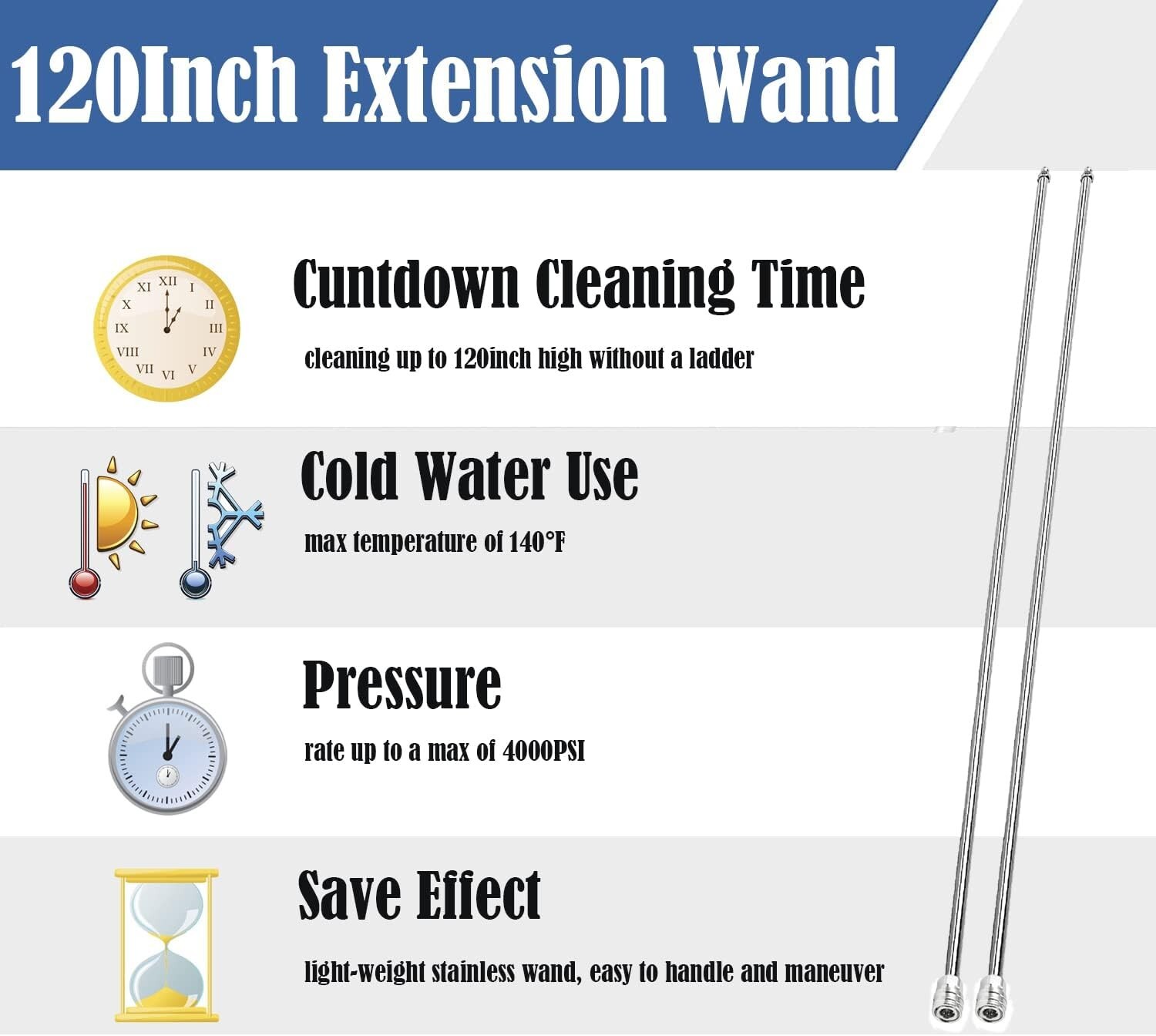Long Pressure Washer Extension Wand 2 Pack 60″ Power Washer Extension Wandpressu