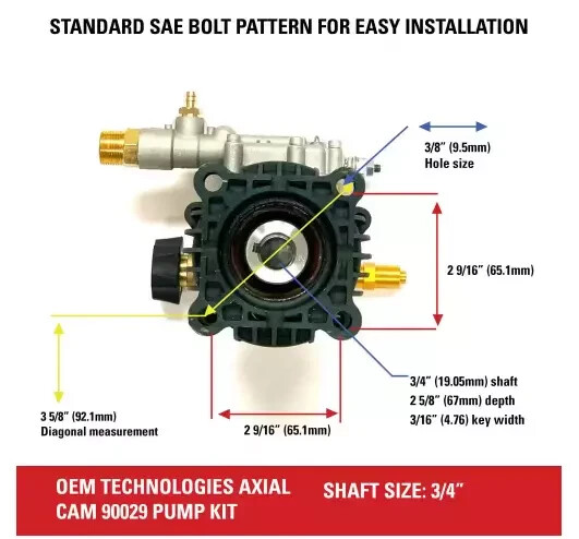 OEM Technologies 90029 Replacement Pressure Washer Pump Kit, 3400 PSI, 2.5 GPM,