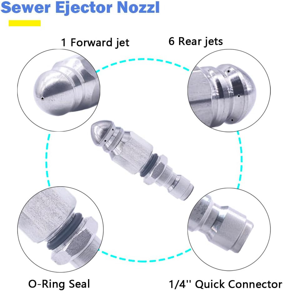 High-Pressure Sewer Jetter Nozzle with Stainless Steel 1/4” Connector, 5000 PSI