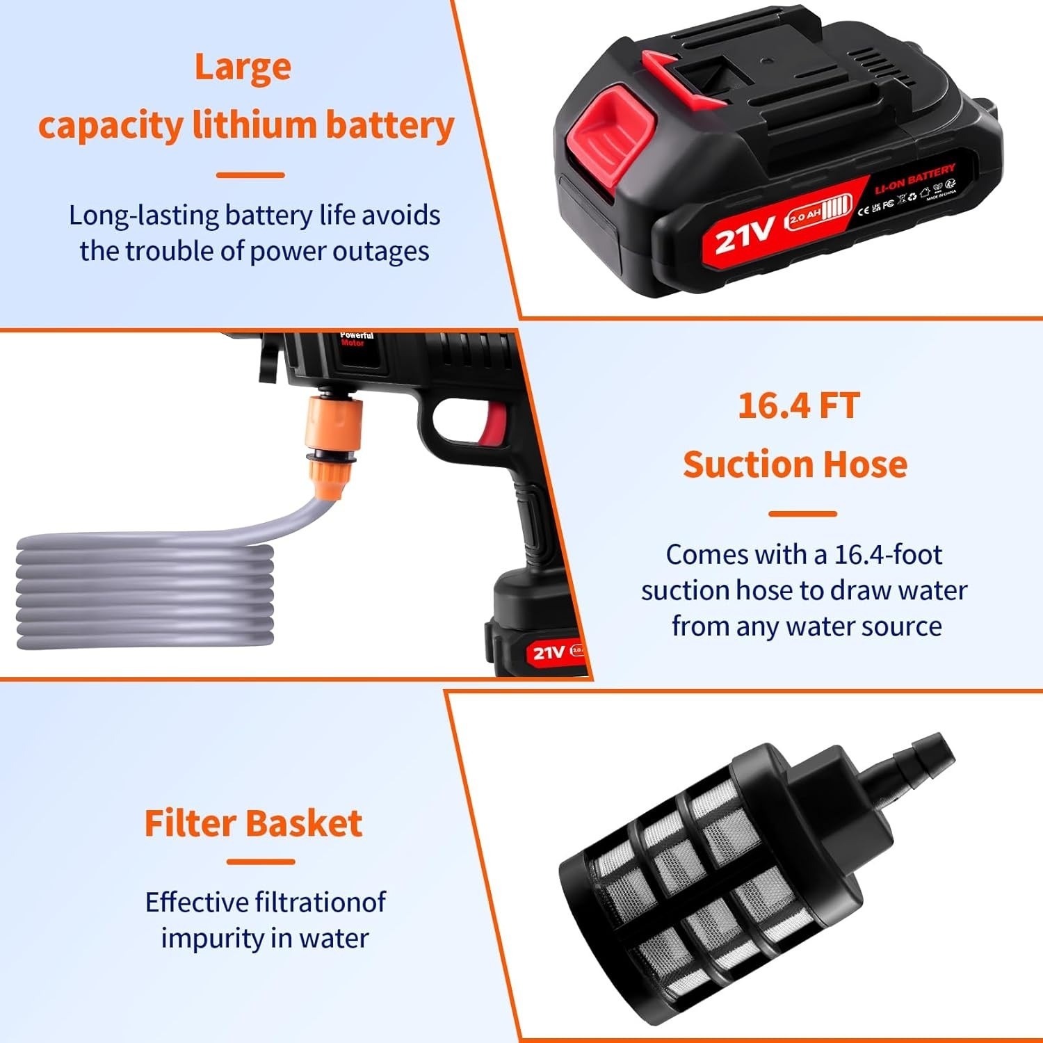 Cordless Pressure Washer 21V, 870PSI Portable Battery Pressure Power Washer