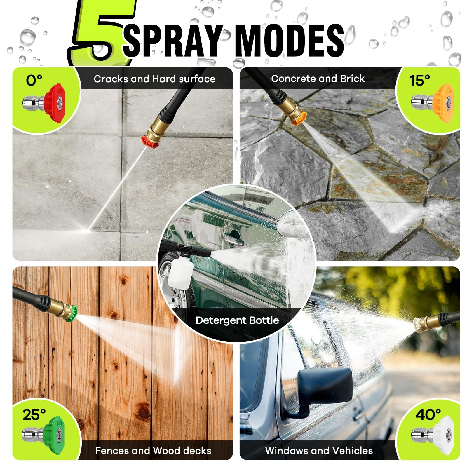 High Pressure Washer with 4 Nozzles & Foam Cannon for Cars, Fences, Driveways