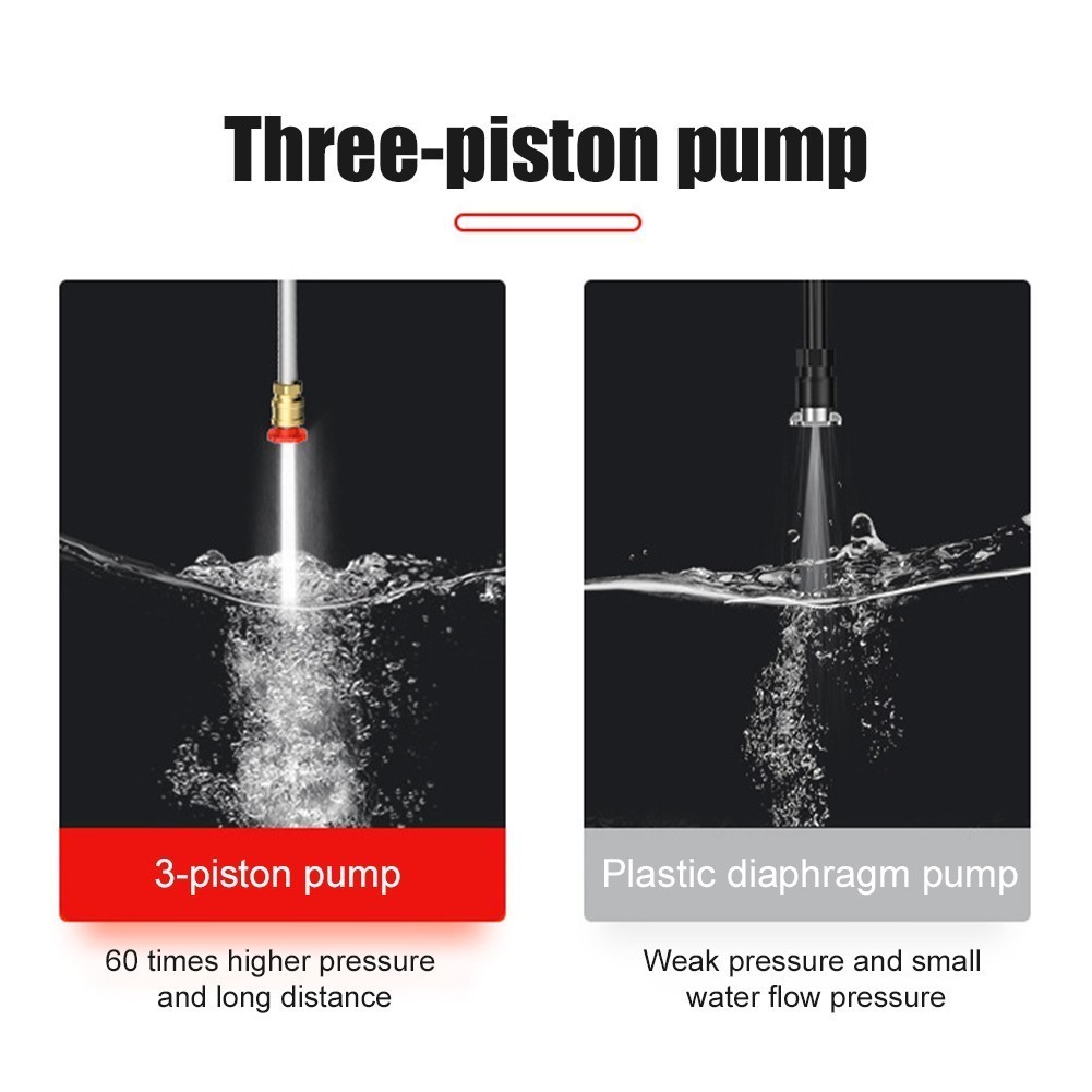 500W Cordless Water Spray Gun Portable High Pressure 50BAR Car Washer Cleaner