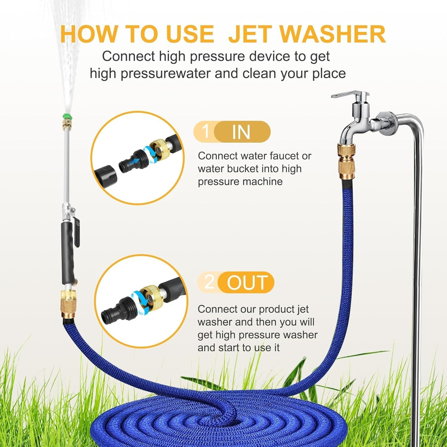 2026 New 7-1 Jet Nozzle High Pressure Hose Nozzle, High Pressure Power Washer Wa
