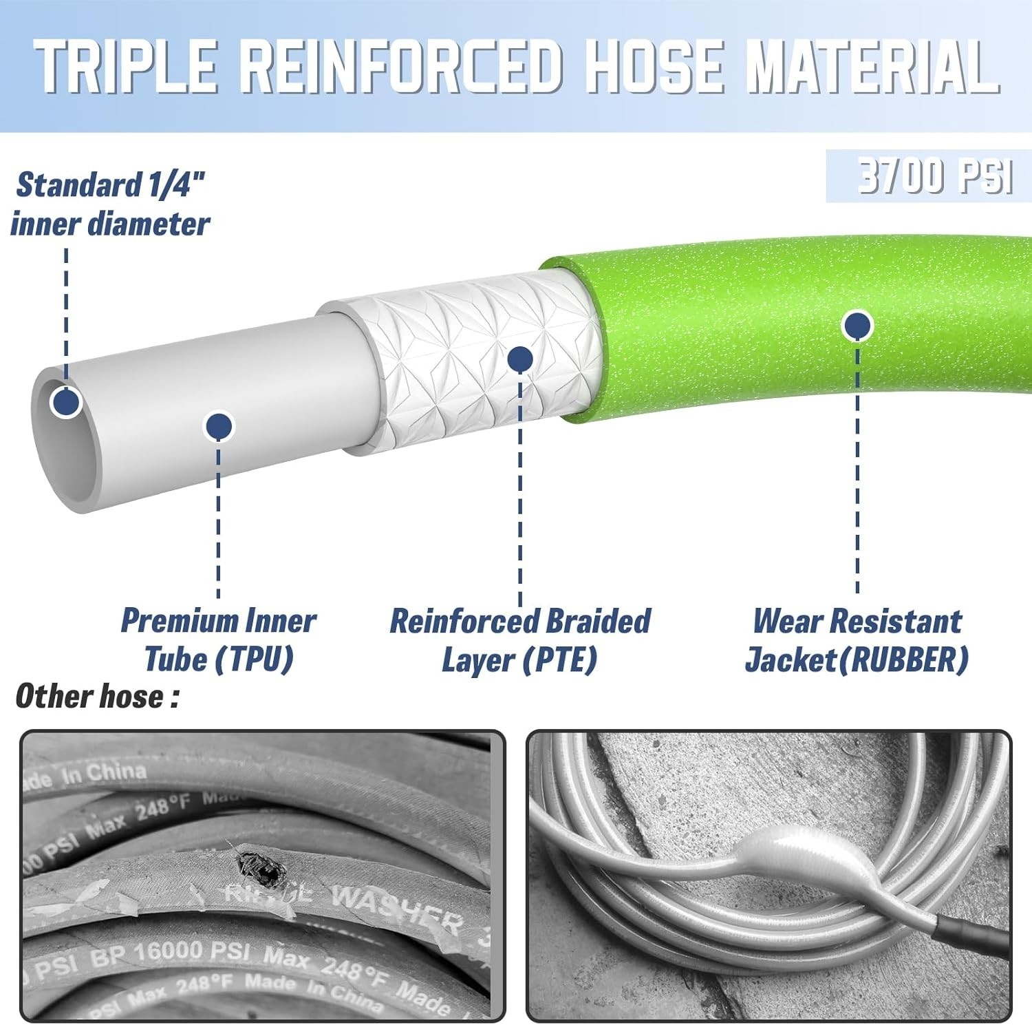Super Flexible 25 FT Pressure Washer Hose, 3700 PSI with M22-14mm Brass Fittings